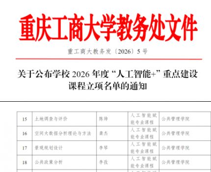 我院4门课程获批学校2026年度&ldquo;人工智能+&rdquo;重点建设课程立项